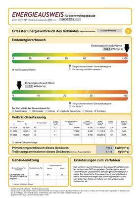 Energieausweis Lagerhalle