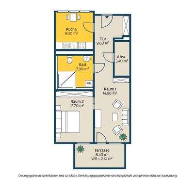 MOCKAUER118_EG_TYP_A