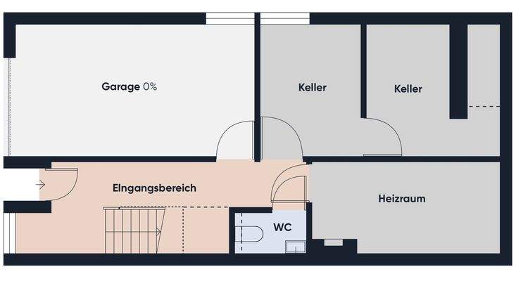 Grundrissplan ohne Maßstab EG