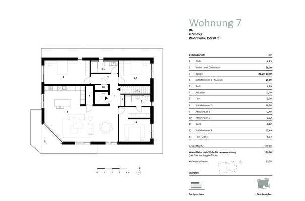Grundriss Wohnung Nr. 7