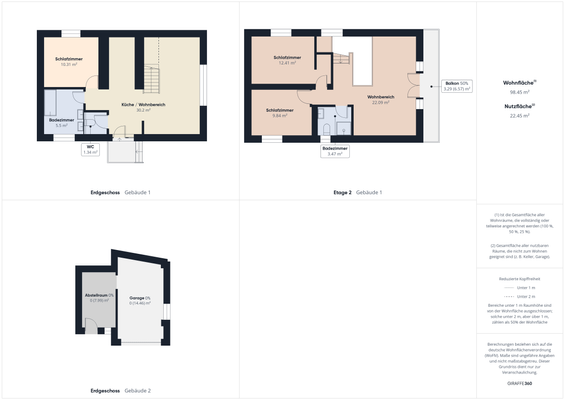 Grundriss Objekt gesamt