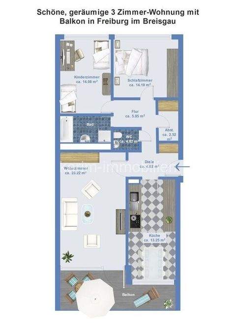 Freiburg Wohnungen, Freiburg Wohnung kaufen