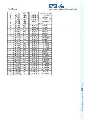 Verkaufspreise 19-01-2026-100434-1