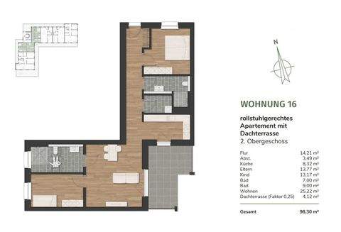 Zetel Wohnungen, Zetel Wohnung mieten