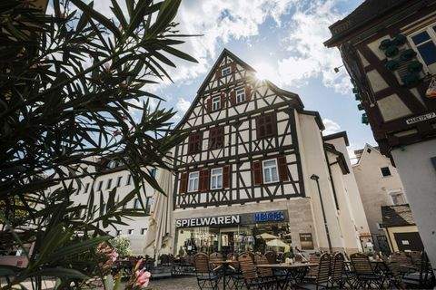 Kirchheim Büros, Büroräume, Büroflächen 