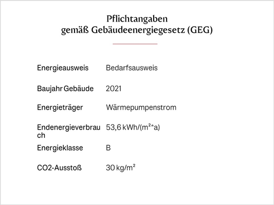 Energieangaben