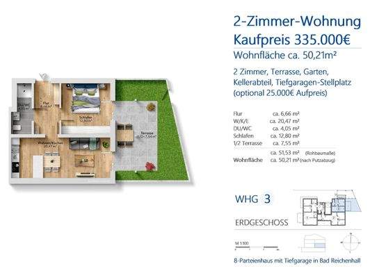 Wohnung 3 (Fakten)