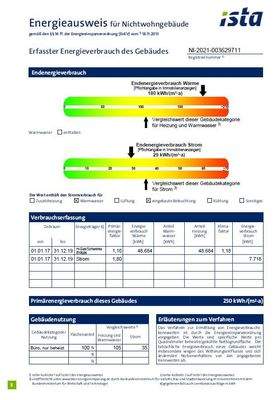 Ausschnitt Energieausweis Gewerbe