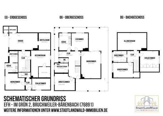 Schematischer Grundriss JPEG