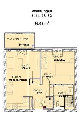Wohnungen 5, 14, 23, 32
