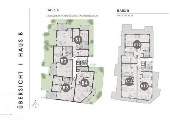 Übersicht Haus B