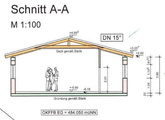 Schnitt Seitenansicht