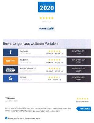 Unsere Bewertungen seit 2019