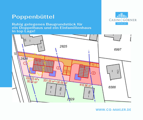 Hamburg Grundstücke, Hamburg Grundstück kaufen