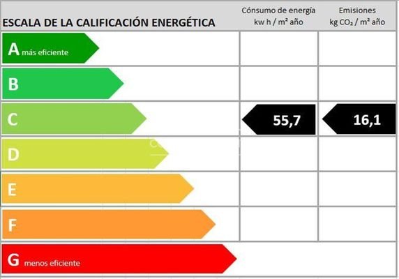Energiezertifikat
