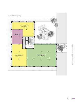 SCHWETZINGER HÖFE_Gesundheitszentrum_Beispielgrund