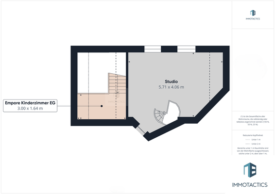 Grundriss Empore / Studio