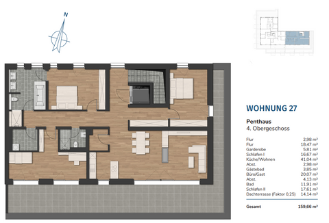 Wilhelmshaven Wohnungen, Wilhelmshaven Wohnung kaufen