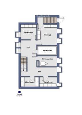 KG - nicht maßstabsgetreu