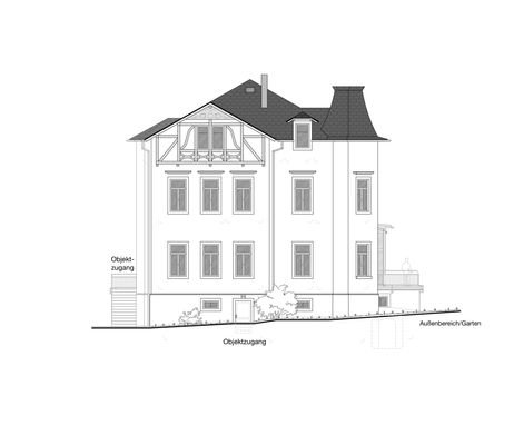Ansicht Ost