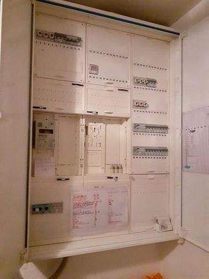 KG Neuer Sicherungskasten