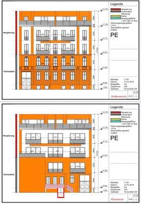 Projektion / Planung