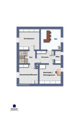 KG - nicht maßstabsgetreu