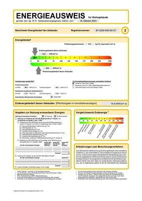 Energieausweis Angabe