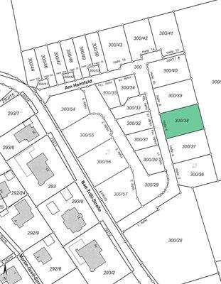 Flächennutzungsplan