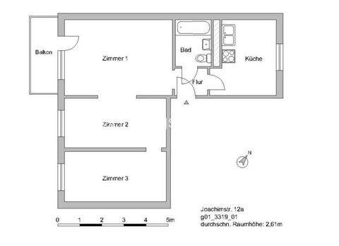 Berlin Wohnungen, Berlin Wohnung mieten