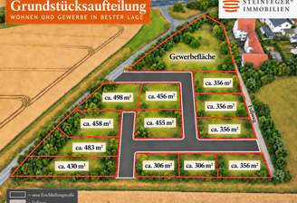 Grundstücksaufteilung (KI generiert)