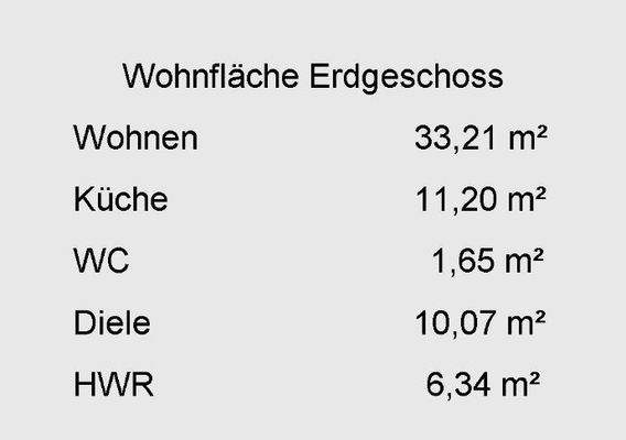 Wohnfläche Erdgeschoss
