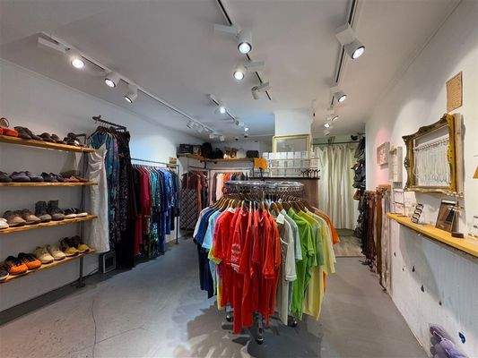 ... Perspektiven ...