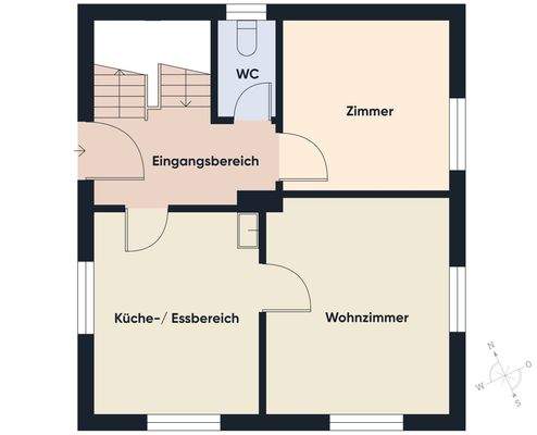 Grundriss ohne Maßstab - EG