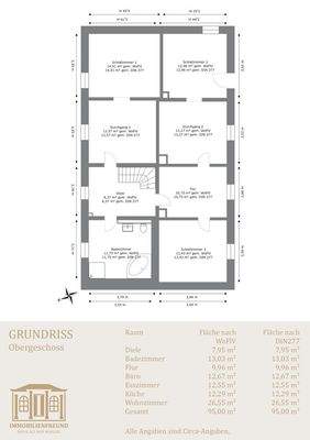 Grundriss OG