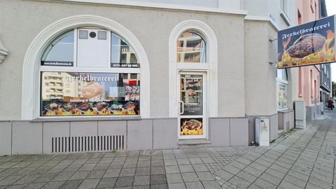 Karlsruhe Ladenlokale, Ladenflächen 