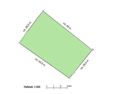 Längenpräsentation