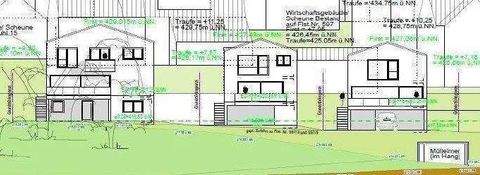 Wittnau Grundstücke, Wittnau Grundstück kaufen