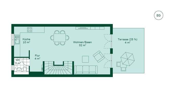 Reihenhaus Grundriss EG