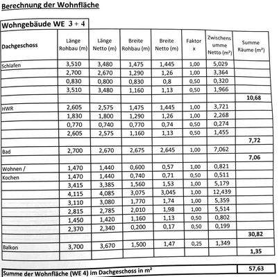 Wohnflächenberechnung Dachgeschoss