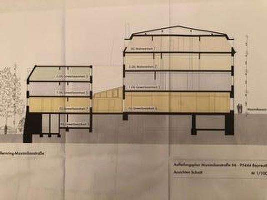 Hauptgebäude und Nebengebäude