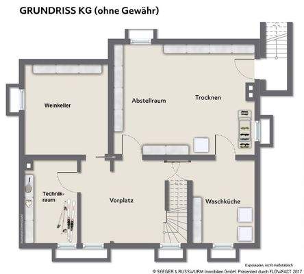 Grundriss KG