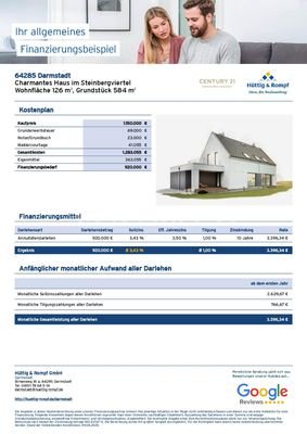 Finanzierungsbeispiel