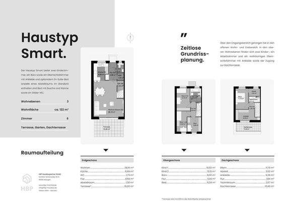 HBP_Hirschaid_Grundriss_Smart.jpg