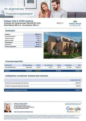 Finanzierungsbeispiel