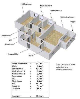 Grundriss und Wohnfläche