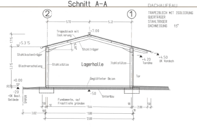 Schnitt.png