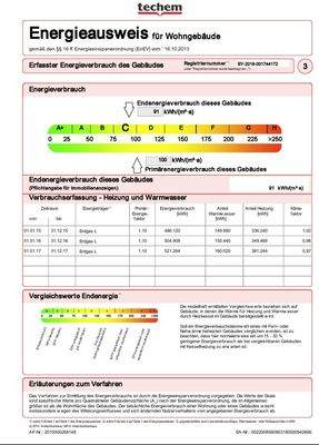 Energieausweis 