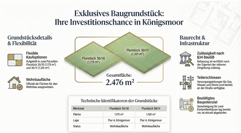 Königsmoor Grundstücke, Königsmoor Grundstück kaufen