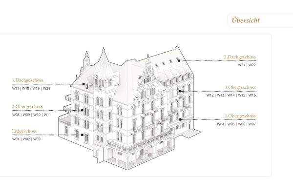 Geschossübersicht
